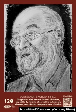 Портрет Александра Скобова